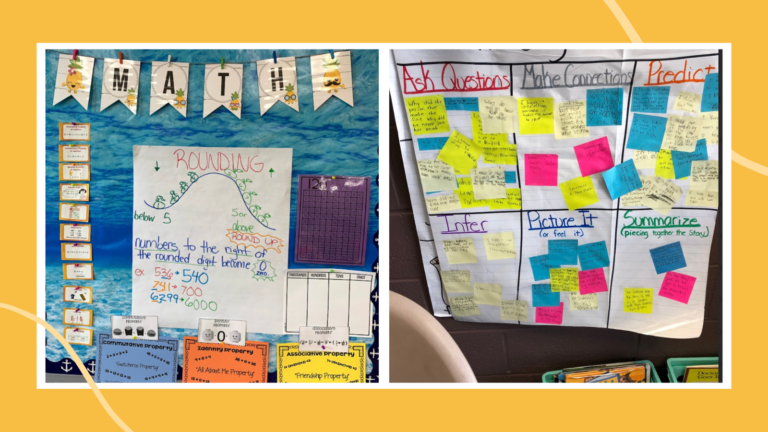 anchor charts 1