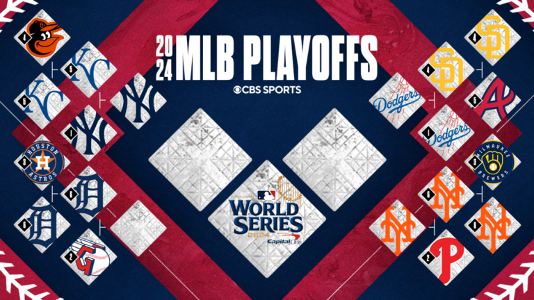 mlb playoff bracket lcs dodgers