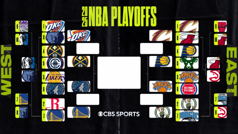 1746860907 bracket warriors 2nd round